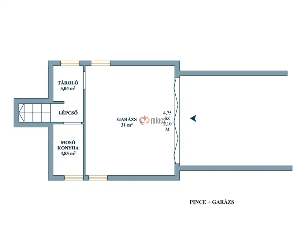 Pest megye - Nagykovácsi