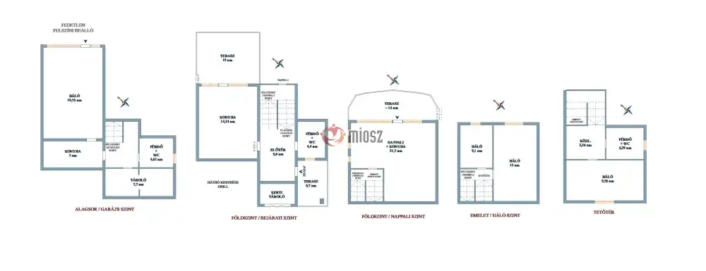 Pest megye - Pilisvörösvár