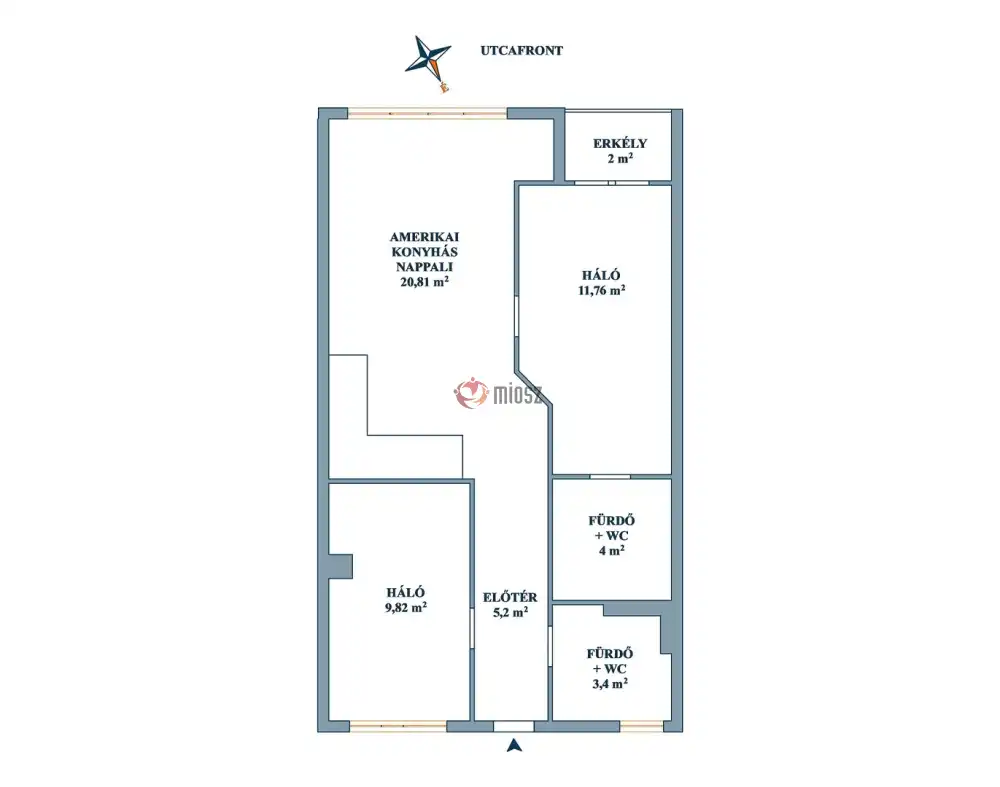 Budapest, XI. kerület - Lágymányos