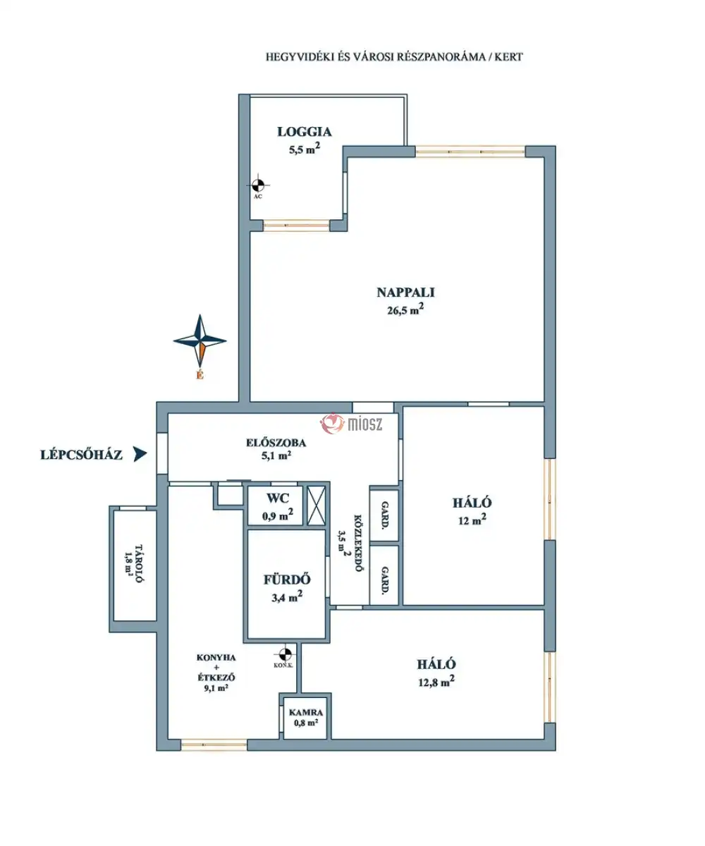 Budapest, XII. kerület - Budakeszierdő